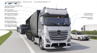 В Нидерландах состоится автомобильный пробег грузовиков с автопилотом