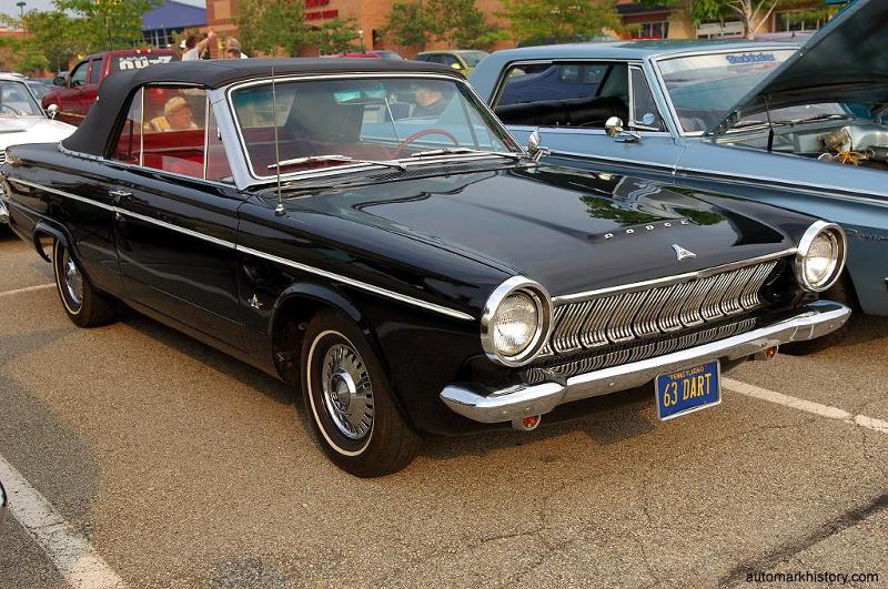 1963 Додж/Dodge Dart