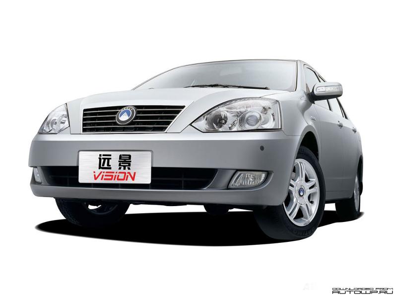 Geely FC